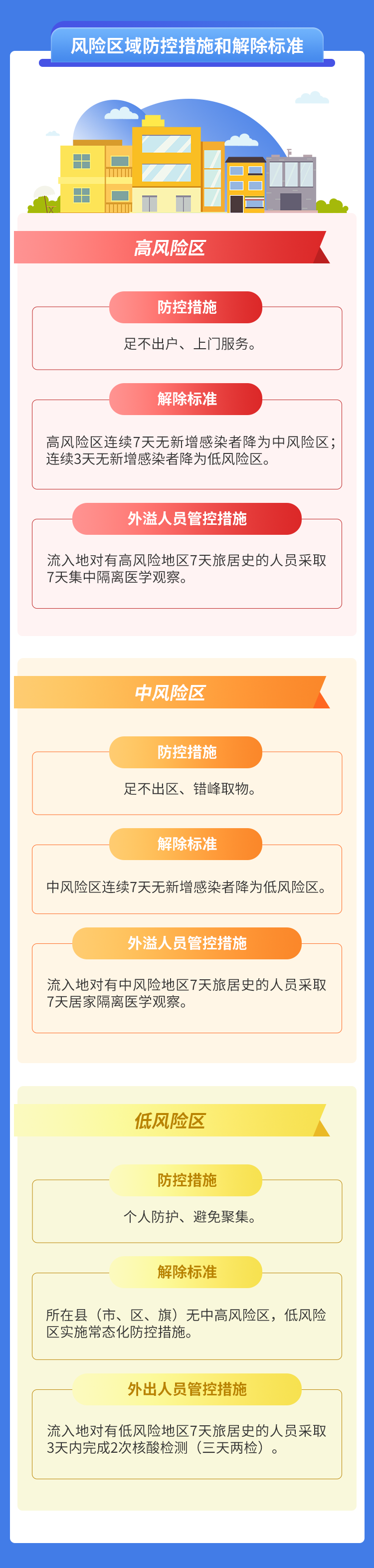 微信图片_20220705171135.png