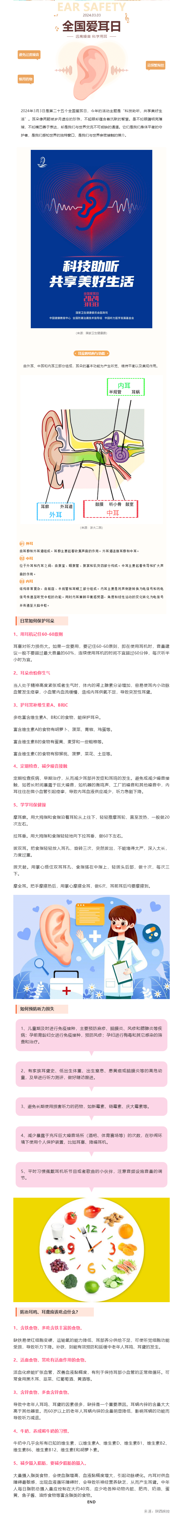 全国爱耳日-_-这几条耳健康实用建议，请“听”好！.gif